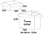 размеры упаковки